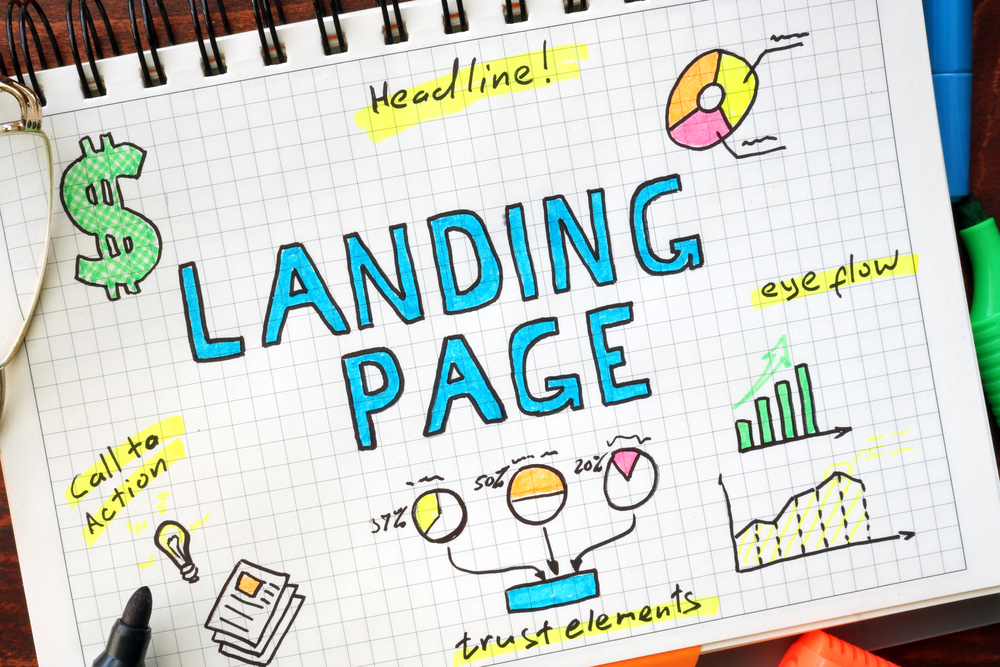 Thiết kế landing page có cần thiết trong marketing?